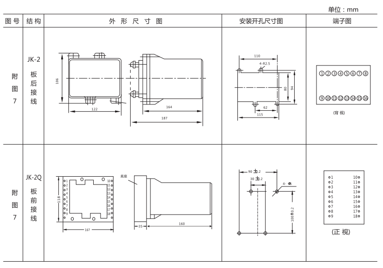 ZC-23沖擊繼電器外形及開(kāi)孔尺寸圖片