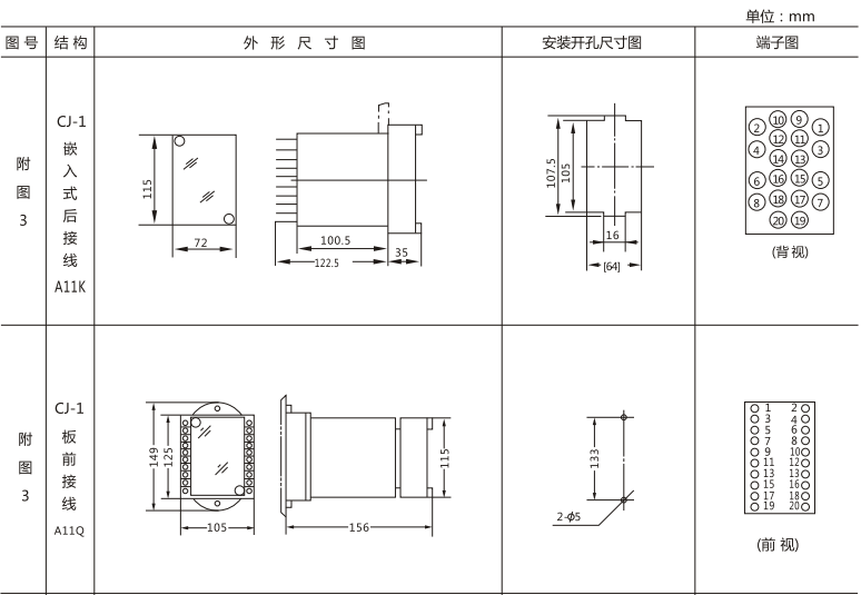 JLS-84/222A靜態雙位置繼電器外形及開孔尺寸圖1