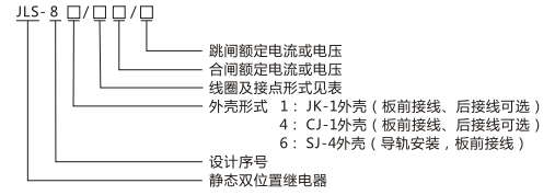 JLS-84/222A靜態雙位置繼電器型號及命名含義圖