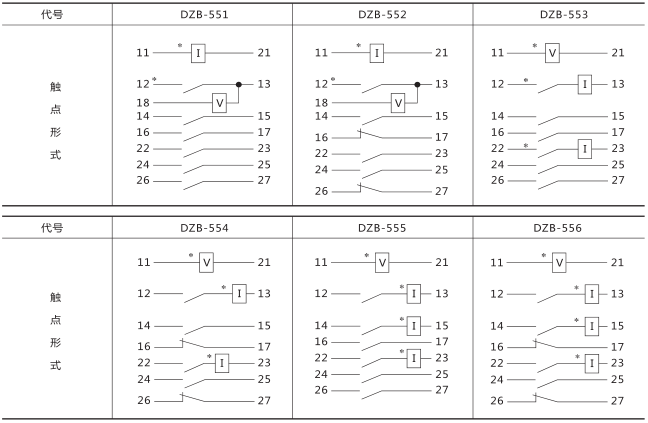 DZB-551中間繼電器技術數據圖片二