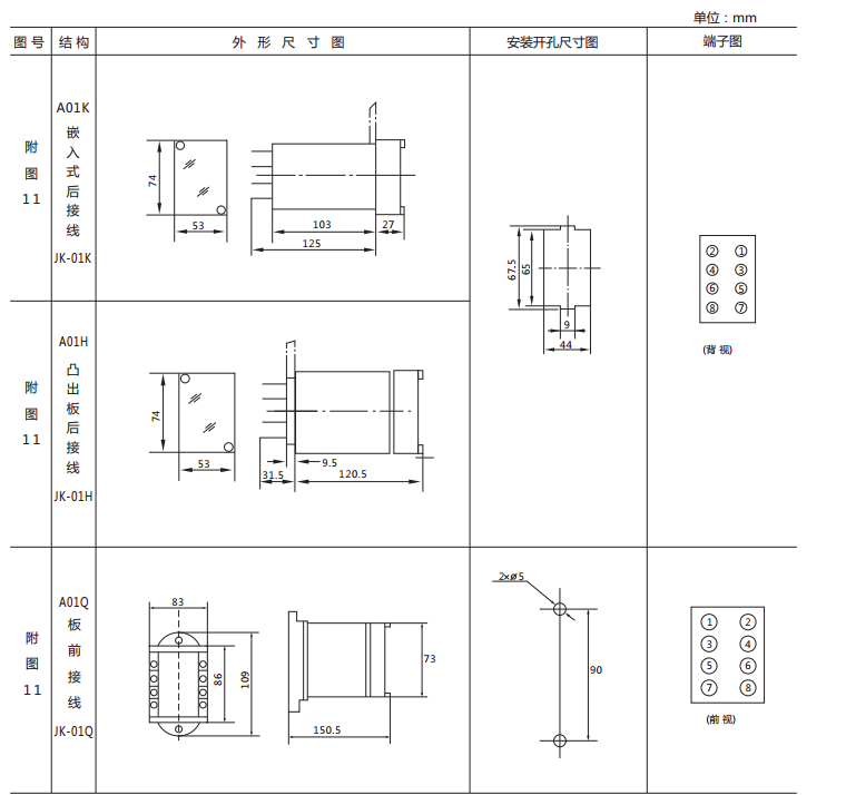 JX-C/2靜態信號繼電器外形尺寸及開孔尺寸圖1