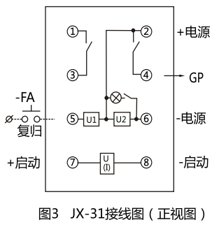 JX-21A集成電路信號(hào)繼電器型號(hào)名稱(chēng)圖4