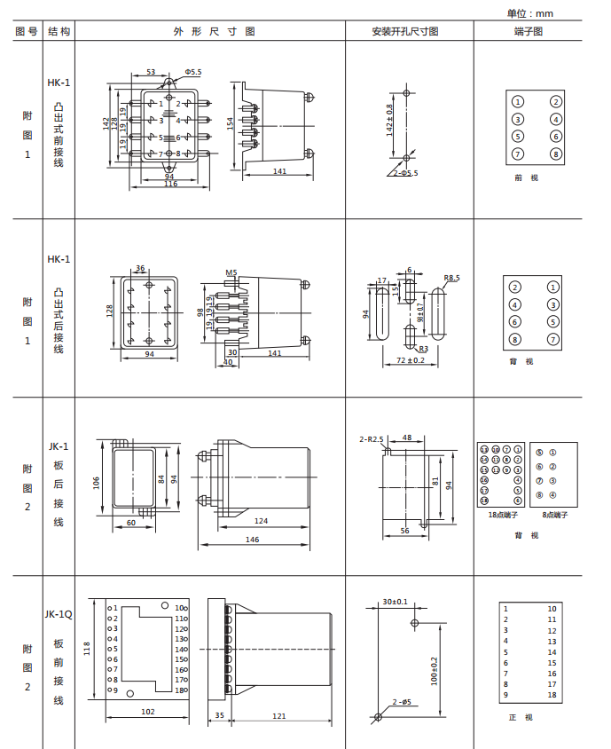 JSG-A型靜態閃光繼電器外形及開孔尺寸圖1