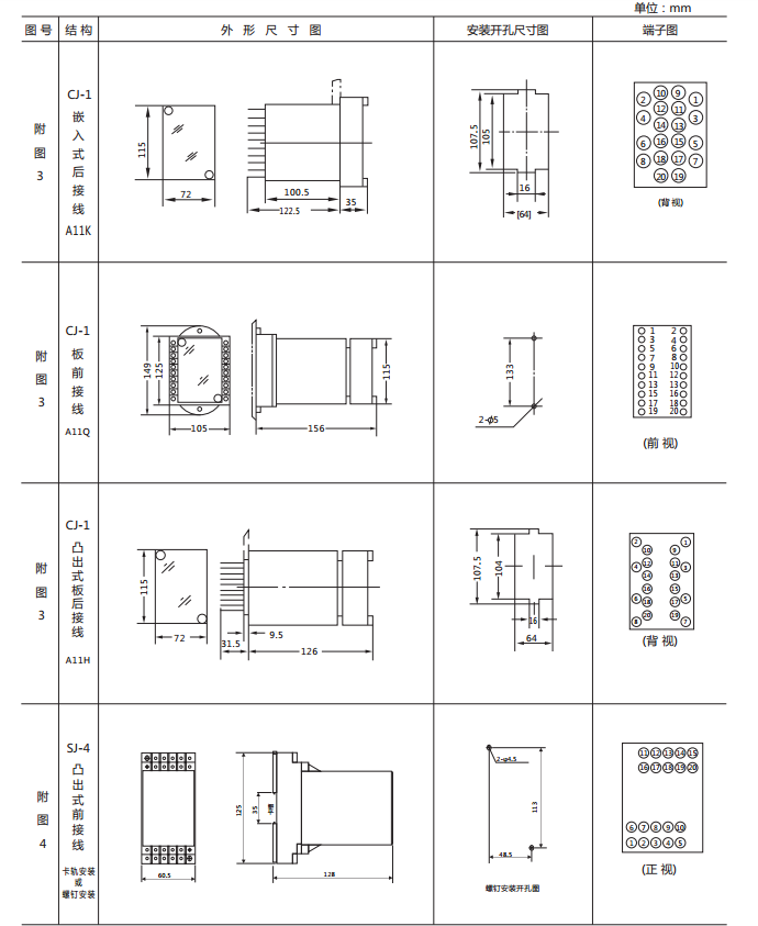 JSG-A型靜態閃光繼電器外形及開孔尺寸圖2