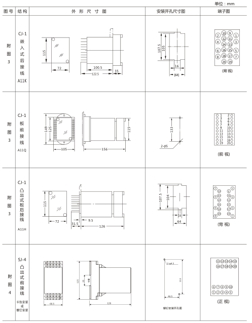 SSJ-41A靜態時間繼電器外形及開孔尺寸圖片2 SSJ-41A靜態時間繼電器外形及開孔尺寸圖片2