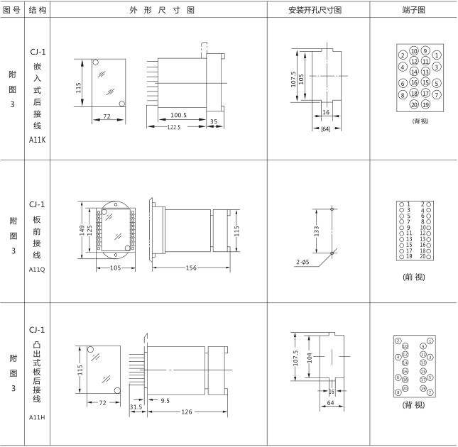 SSJ8-32C高精度時(shí)間繼電器外形及開(kāi)孔尺寸圖片3 SSJ8-32C高精度時(shí)間繼電器外形及開(kāi)孔尺寸圖片3