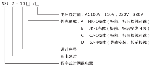 SSJ2-10C交流斷電延時(shí)繼電器型號命名及含義圖片 SSJ2-10C交流斷電延時(shí)繼電器型號命名及含義圖片