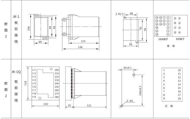 SJ-11A/136集成電路時(shí)間繼電器外形尺寸及開(kāi)孔尺寸圖片二 SJ-11A/136集成電路時(shí)間繼電器外形尺寸及開(kāi)孔尺寸圖片二