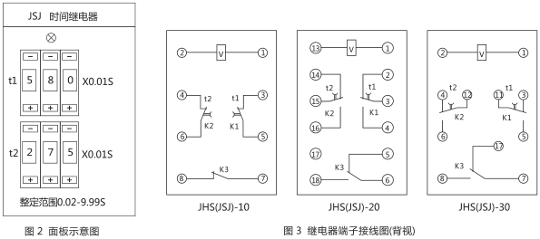 JHS(JSJ)-10交流斷電延時繼電器背后接線圖片 JHS(JSJ)-10交流斷電延時繼電器背后接線圖片