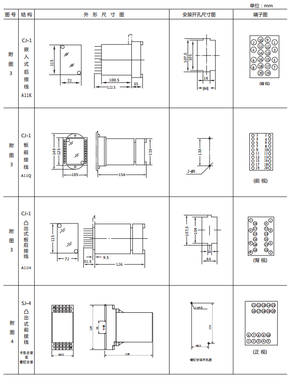 JY-41B靜態電壓繼電器外形及開孔尺寸