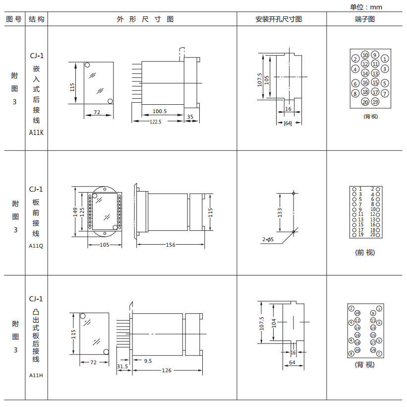 DY-36電壓繼電器外形及開孔尺寸圖 DY-36電壓繼電器外形及開孔尺寸圖