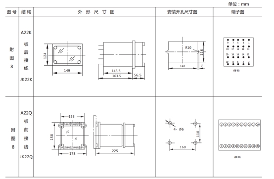 LL-12-1繼電器外形及開孔尺寸