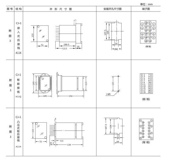 JL-D/31繼電器外形尺寸及開孔尺寸1 JL-D/31繼電器外形尺寸及開孔尺寸1