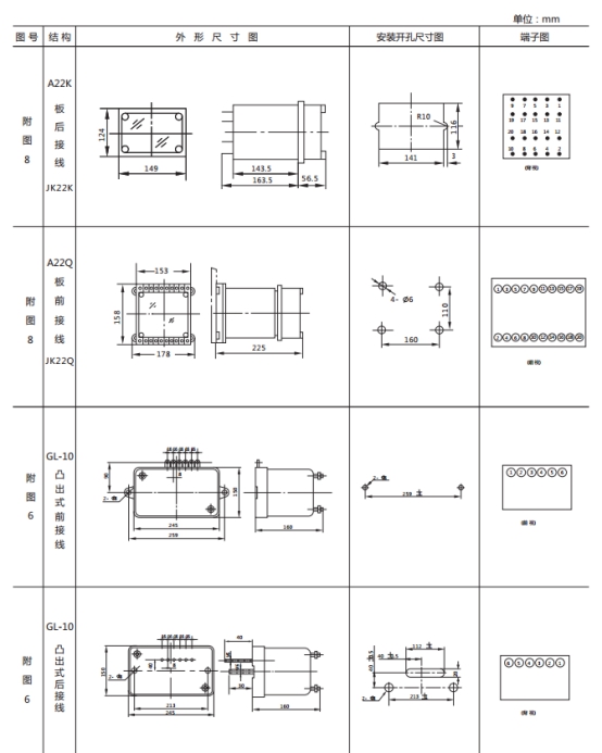 JL-D/22-3、4繼電器外形尺寸及開孔尺寸2