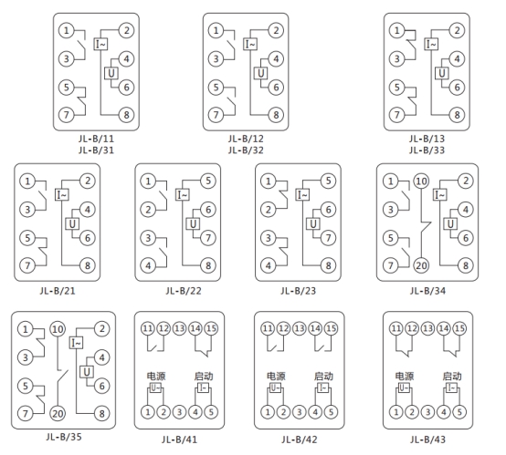JL-B/11內部接線及外引接線圖(正視圖) JL-B/11內部接線及外引接線圖(正視圖)