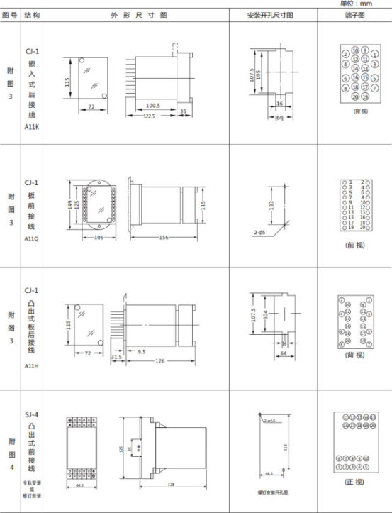 JL-A、B/31 DK無輔源電流繼電器外形結(jié)構(gòu)及開孔尺寸圖2
