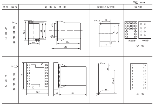 JZ-S-343MT跳位、合位、電源監視中間繼電器外形尺寸及開孔尺寸 JZ-S-343MT跳位、合位、電源監視中間繼電器外形尺寸及開孔尺寸