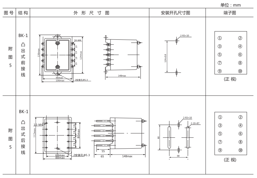 DZ-16中間繼電器外形及開孔尺寸
