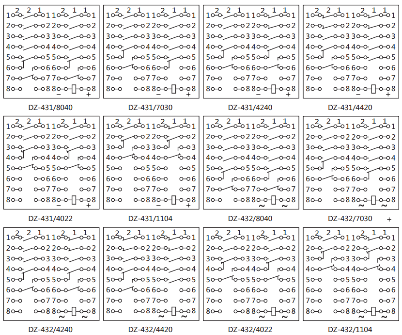 DZ-431/8040中間繼電器內部接線圖及外引接線圖(背視) DZ-431/8040中間繼電器內部接線圖及外引接線圖(背視)