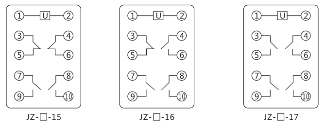 JZY（J)-17靜態中間繼電器內部接線圖及外引接線圖
