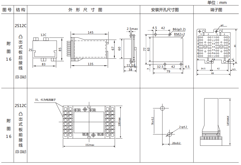 DZS-17E/600延時中間繼電器外形及開孔尺寸 DZS-17E/600延時中間繼電器外形及開孔尺寸