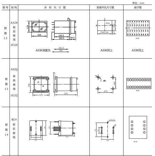 JCH-2靜態合閘繼電器外形結構及開孔尺寸1 JCH-2靜態合閘繼電器外形結構及開孔尺寸1
