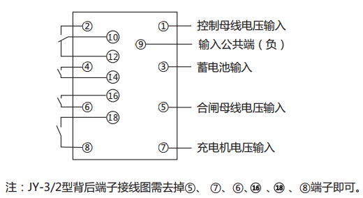 JY-3/1電壓監視繼電器內部接線及外引接線圖(背視圖) JY-3/1電壓監視繼電器內部接線及外引接線圖(背視圖)