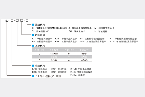 1562382505708212.jpg 命名含義.jpg