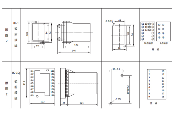 開孔尺寸 開孔尺寸