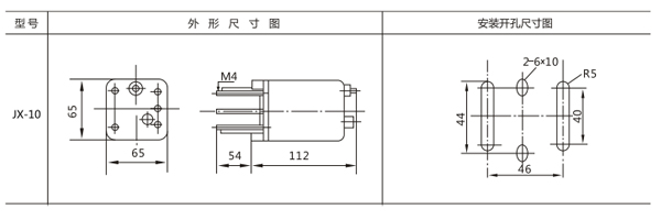 開孔尺寸 開孔尺寸