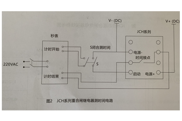 測(cè)時(shí)間電路 測(cè)時(shí)間電路