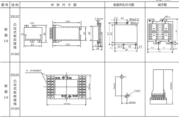 DLS-44/7-1開孔尺寸圖 DLS-44/7-1開孔尺寸圖