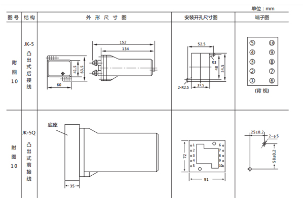安裝尺寸 安裝尺寸