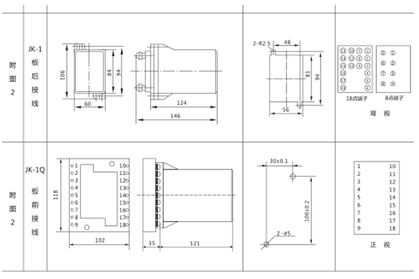 開孔尺寸 開孔尺寸
