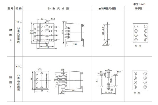 JL-A-13DK外形結構及開孔尺寸圖 JL-A-13DK外形結構及開孔尺寸圖1.jpg