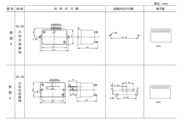 JSL-21外形結構及開孔尺寸圖 JSL-21外形結構及開孔尺寸圖1.jpg
